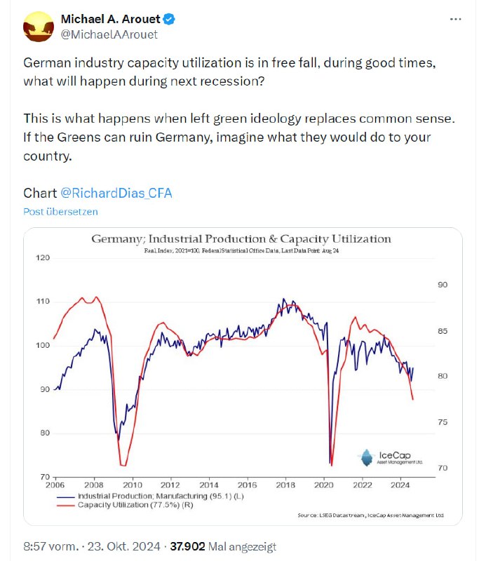 ***👀******💬*** **"Das passiert, wenn die Ideologie …