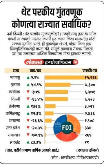 @ फिनिक्स ॲकॅडमी,सातारा 🚔पोलीस भरती🚔