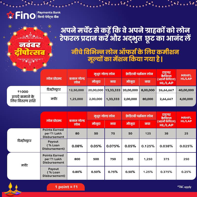 FINO PARTNER NETWORK🇮🇳