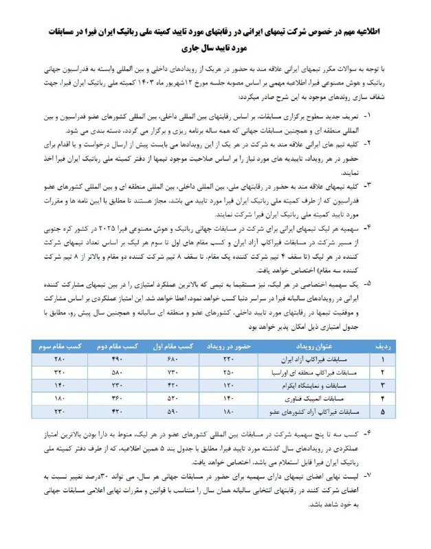 ***💡***اطلاعیه مهم کمیته ملی رباتیک ایران …