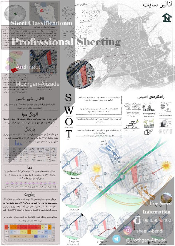 شیت بندی