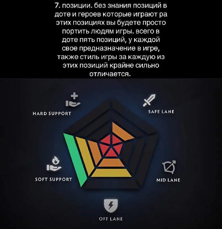 Первый Нейросетевой: IT & Digital