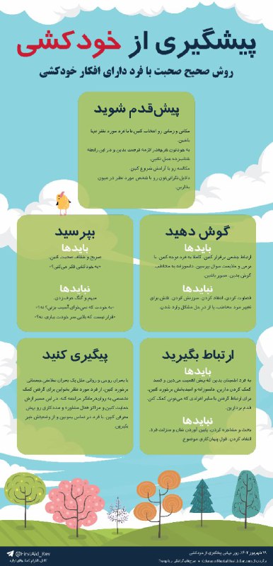 **روز جهانی پیشگیری از خودکشی**