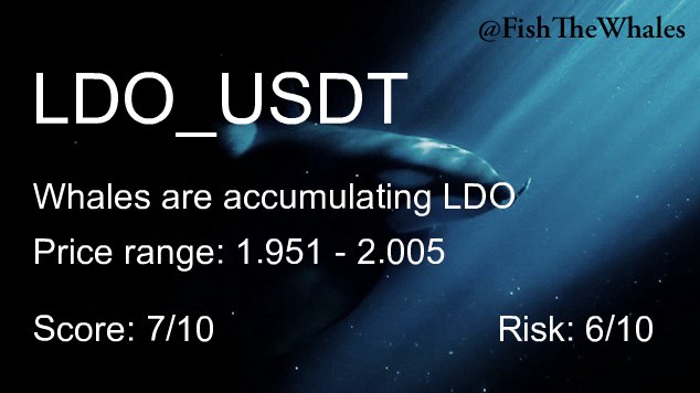 Whales are buying [#LDO](?q=%23LDO) ***🐳*** ***❇️***