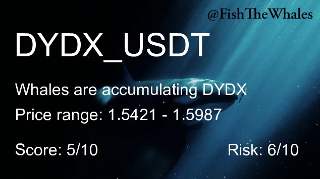 Whales are buying [#DYDX](?q=%23DYDX) ***?*** ***❇️***