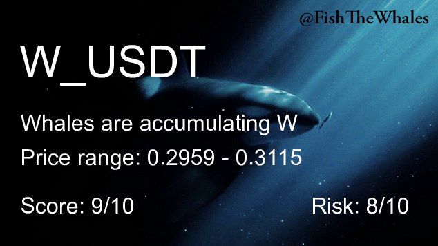 Whales are buying [#W](?q=%23W) ***?*** ***❇️***