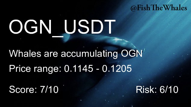 Whales are buying [#OGN](?q=%23OGN) ***?*** ***❇️***