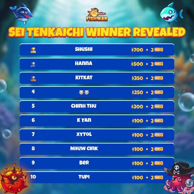 *****🏆***** **Sei Tenkaichi Week 4 Winners …