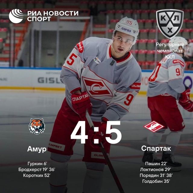 ***🏒*** «Спартак» проигрывал 0:2, отыгрался и …