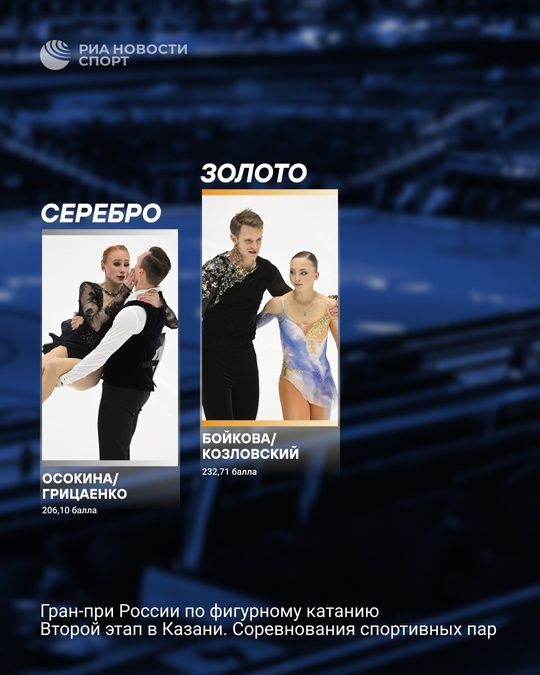 ***⛸*** Бойкова и Козловский победили на …