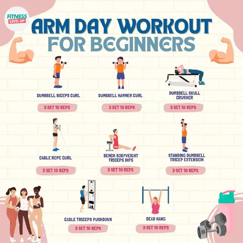 **Useful Tips: Arm Day Workout For …