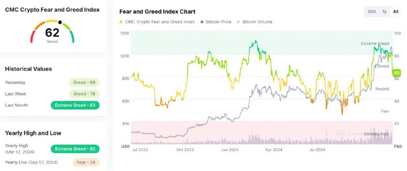 ♻️ FIXONE Global Trading