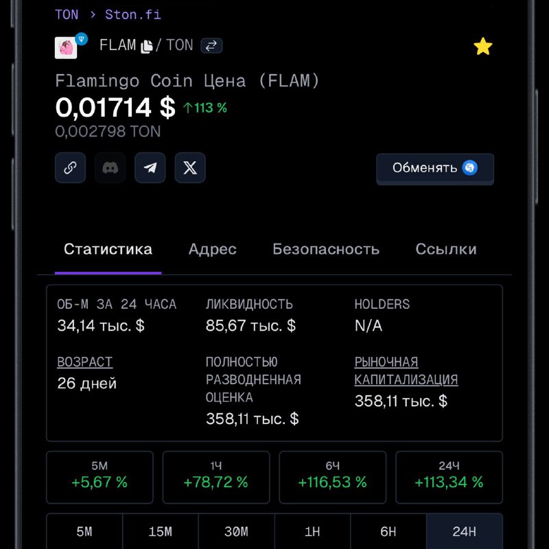 Ликвидность залита и [навсегда заблокирована,](https://tonviewer.com/transaction/d45370a8fade86ea0612869b540543ce36c0b7ca6bc10c041e74d164b0b1ce28) спасибо …