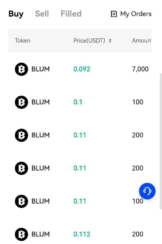 [$BLUM](https://t.me/blum/app?startapp=ref_hI5tSuEb27) Pre-Market Prices***😁***