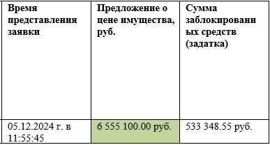 Будни флиппера 🏡 Казанин Игорь