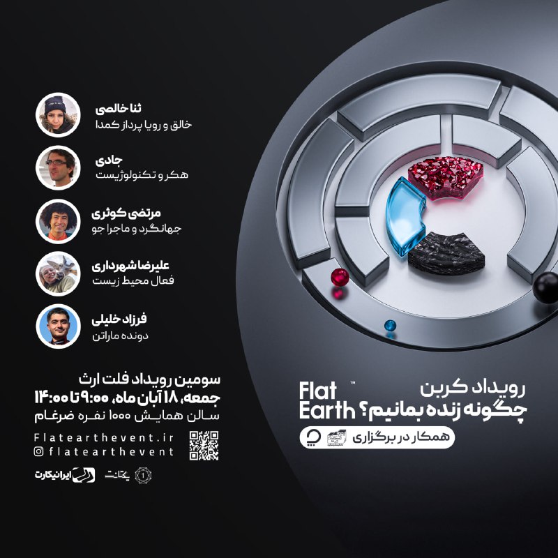 تا حالا شده از خودت بپرسی …