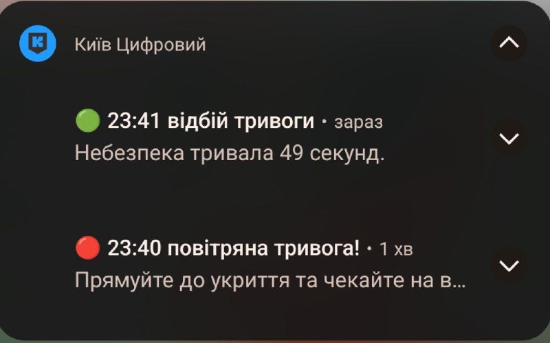 Хлопці, хто з вас?