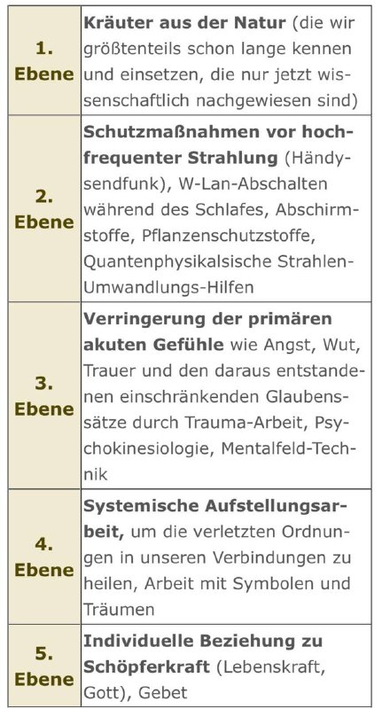 Meine neue Plattform ist für alle …