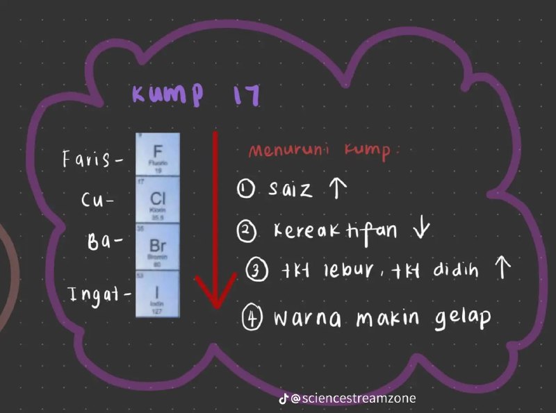 𝕗𝕝𝕧𝕗𝕗𝕪𝕜𝕠𝕒𝕝𝕒 𝕟𝕠𝕥𝕖𝕤 🐨☁️