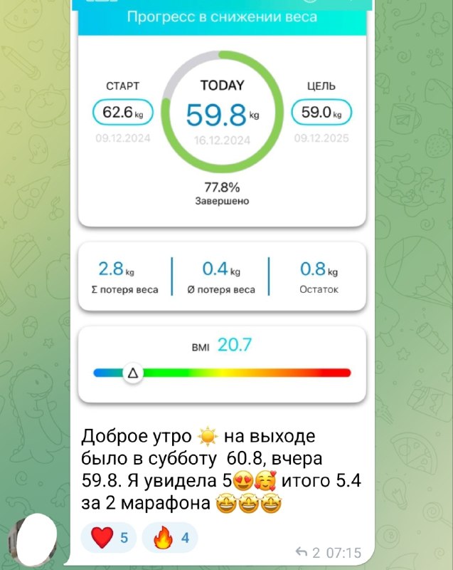 Отзывы fmdmarafon.ru