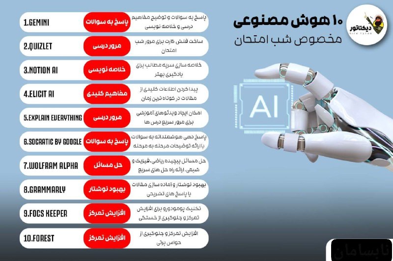۱۰ هوش مصنوعی که قطعاً تو …