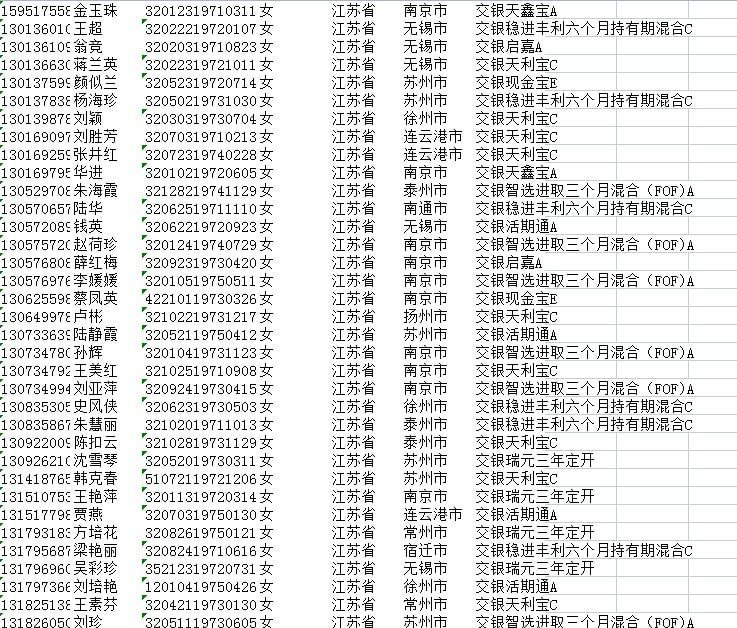 [**#理财**](?q=%23%E7%90%86%E8%B4%A2) **交银 接通好 复购率高** [**@fofo0159**](https://t.me/fofo0159)