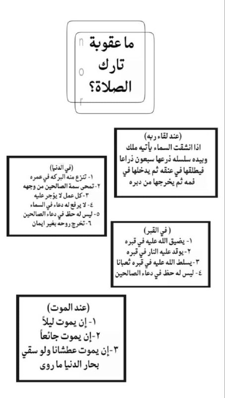 - اللهم رد كل تارك صلاة …
