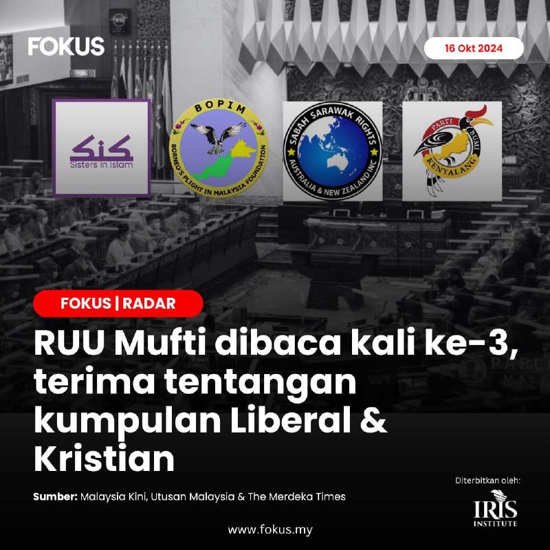 Penggubalan Rang Undang-Undang Mufti (Wilayah Persekutuan) …