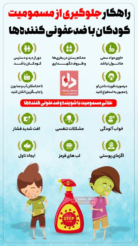 راهکار جلوگیری از مسمومیت کودکان با …