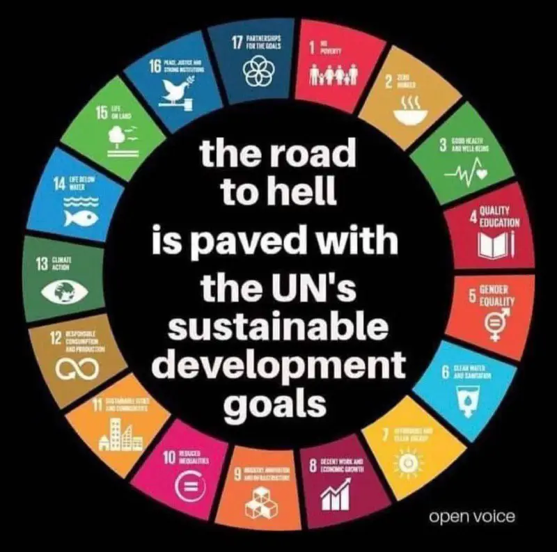 *****⬛️******🔺***NWO WEF: UN Agenda 2030*****✅*** **Watch …