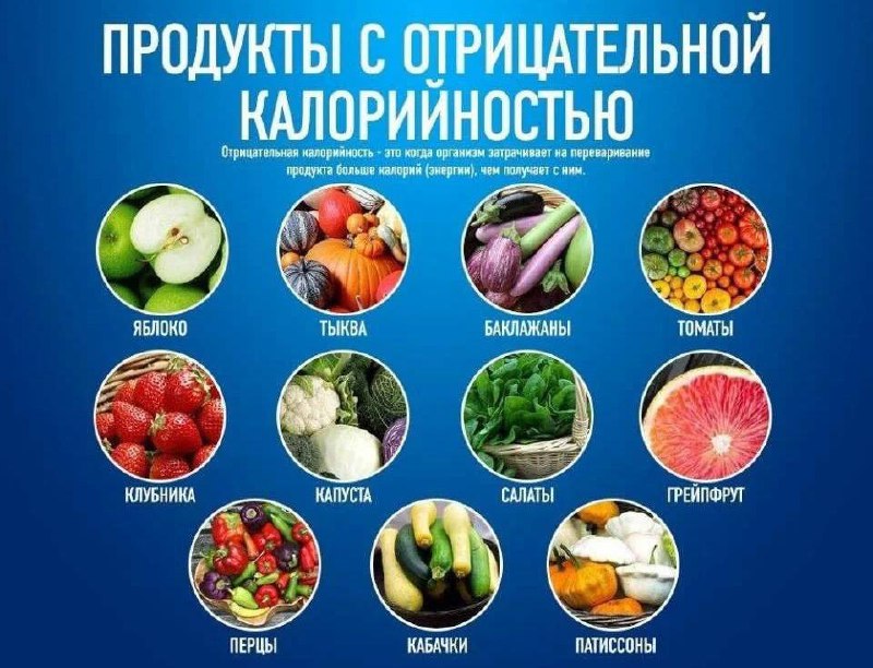 *****🗣️*** В чём смысл продуктов с …