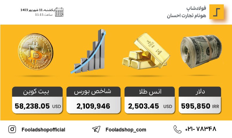 ***?*** **قیمت دلار، انس طلا، شاخص …