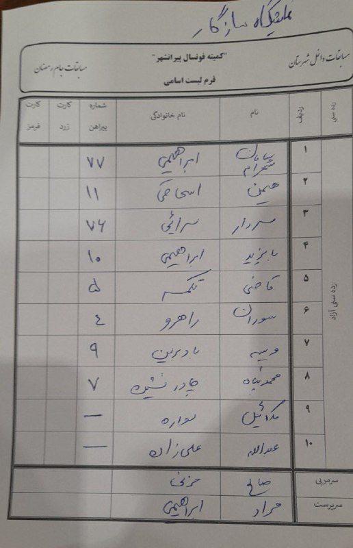 اخبار فوتبال و فوتسال پیرانشهر