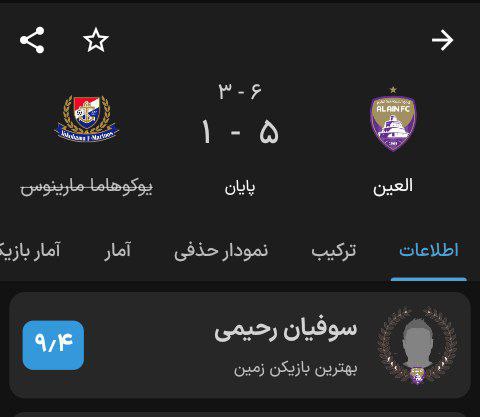 ***??*** **العین امارات، قهرمان آسیا شد**