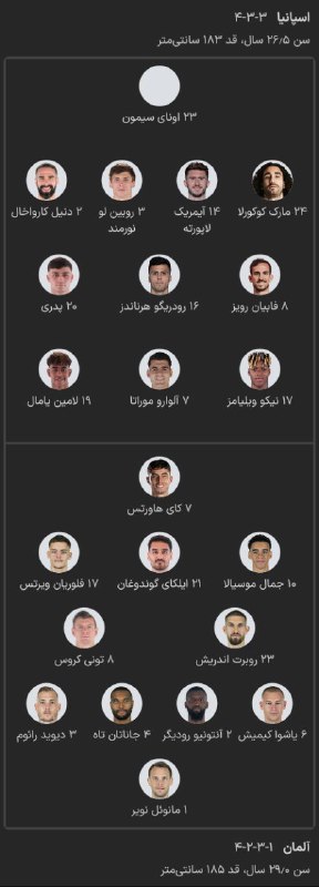 ***⚽️*** ترکیب احتمالی دو تیم آلمان …