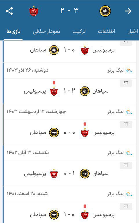 پرسپولیس چوبله پوبله