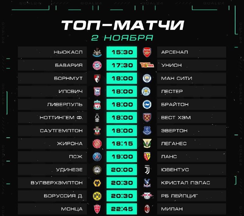 **Сегодня нас ждет много футбола!*****⚽️***[***⚡️***Футбол Новости](https://t.me/Football_sportss) …