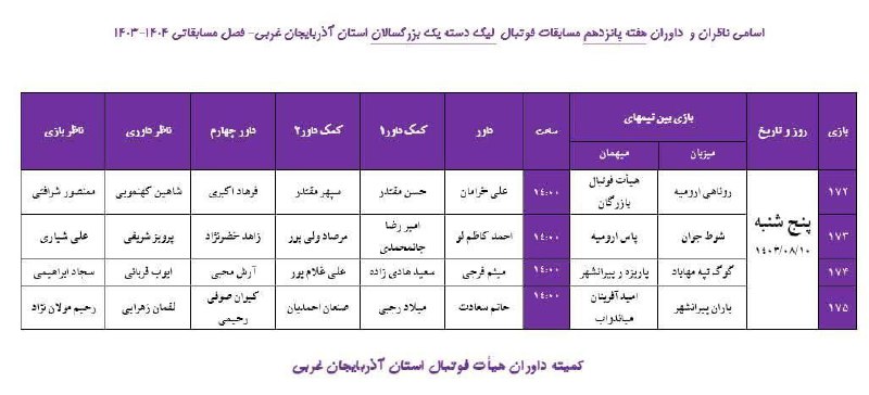 ***?***اسامی ناظران و داوران هفته پانزدهم …