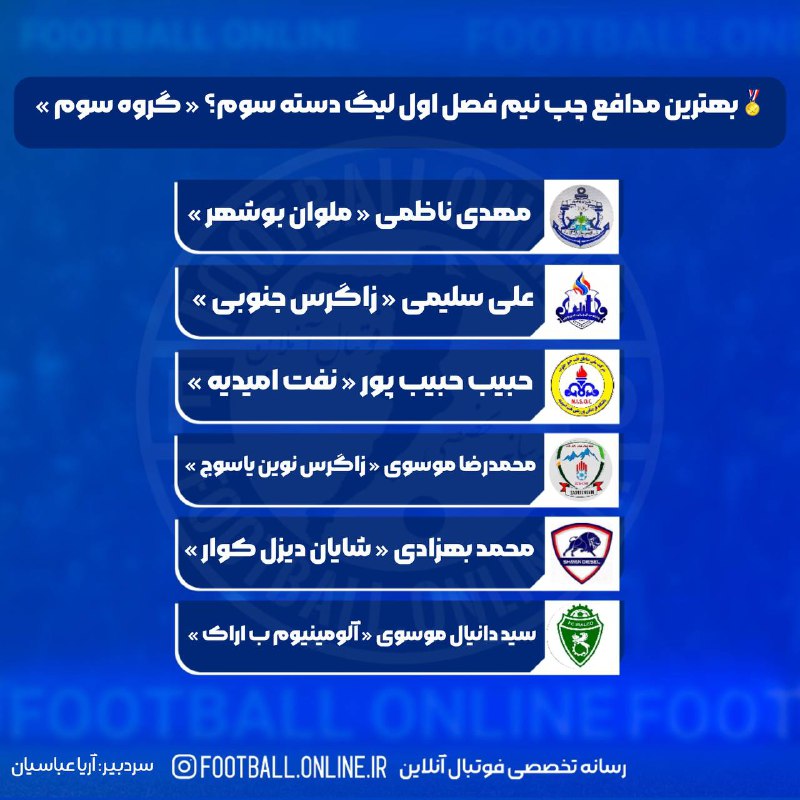 ***🏅***بهترين مدافع چپ نيم فصل اول …