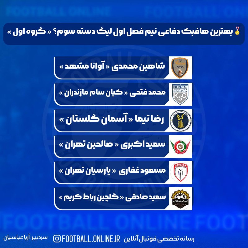 ***🏅***بهترين هافبک دفاعی نيم فصل اول …