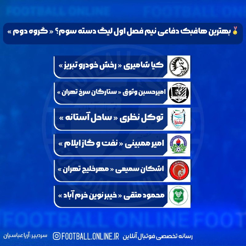 ***🏅***بهترين هافبک دفاعی نيم فصل اول …