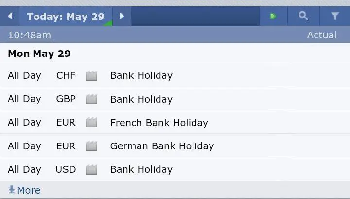 **Today All Banks Have Holiday - …