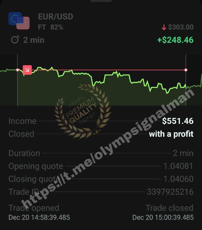 Trading Memus | binary iq option …