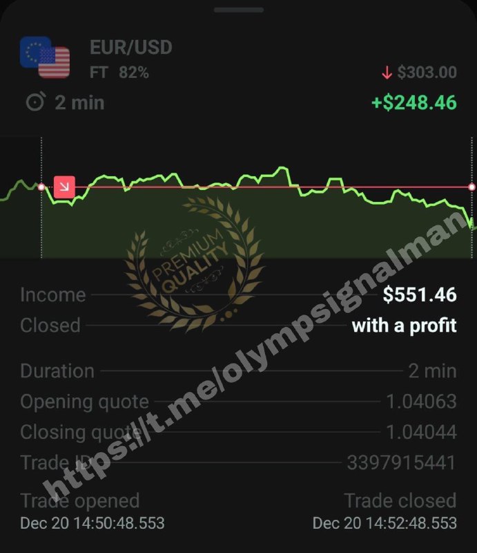 Trading Memus | binary iq option …