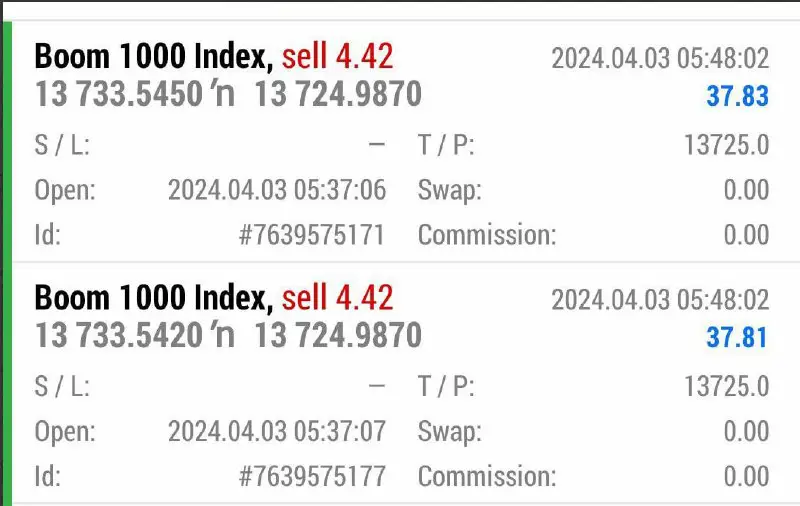 BXL Deriv Boom,crash Volatility Market / …