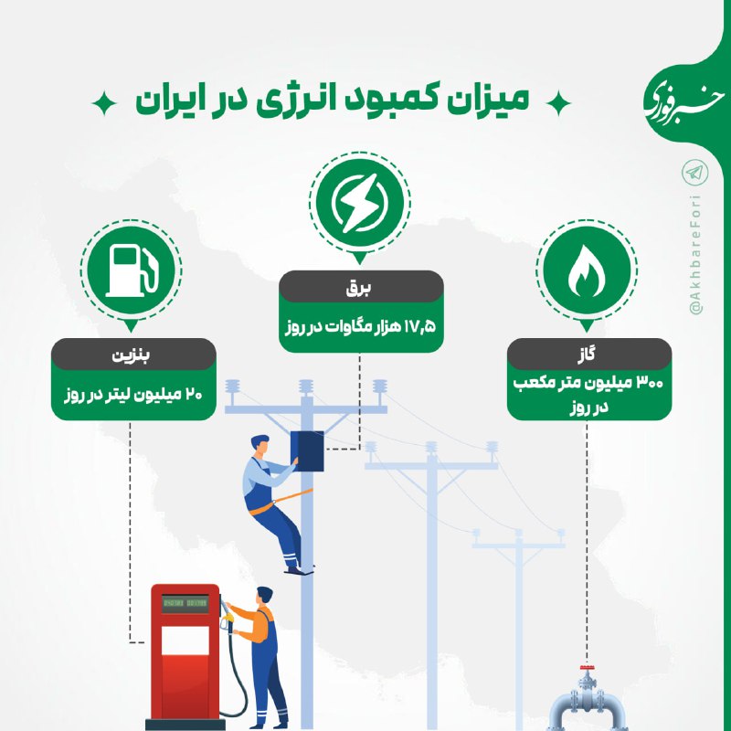 ***♦️*****خبری ترسناک درباره کمبود گاز، برق …