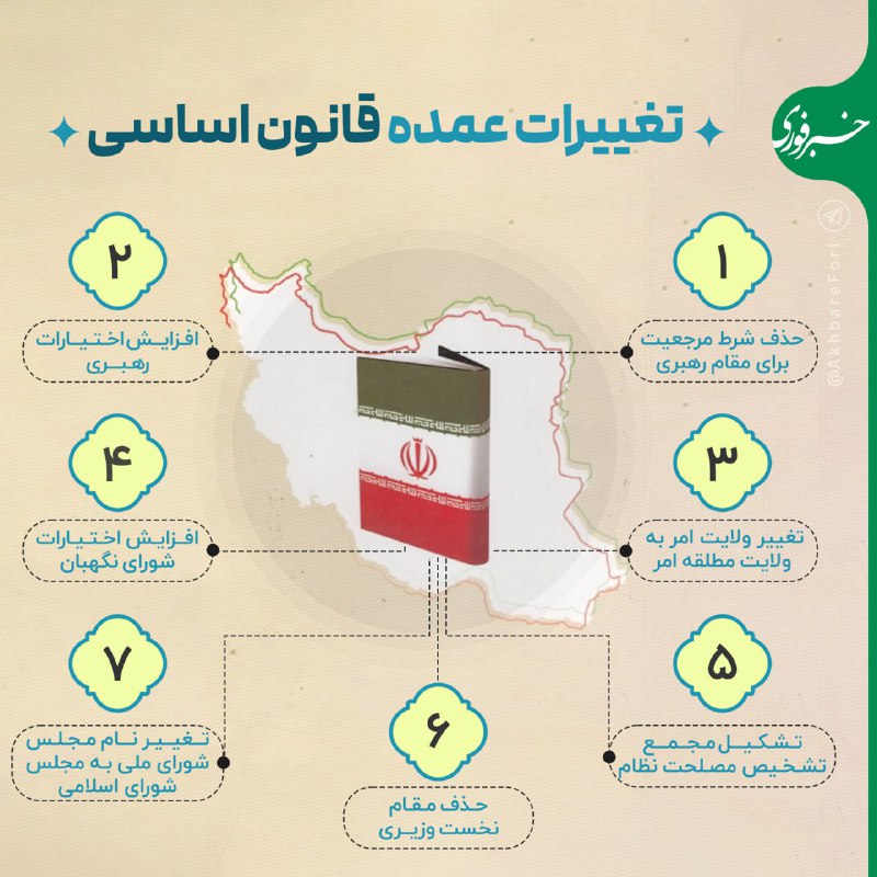 ***♦️*****تغییرات عمده قانون اساسی ایران**