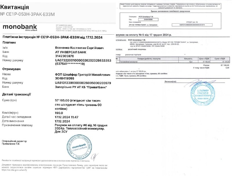 $ for Kharkiv