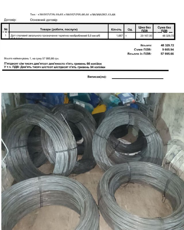 $ for Kharkiv