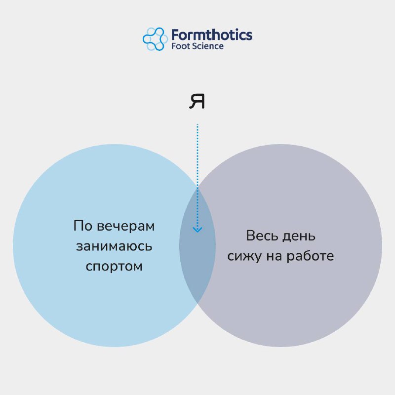 formth0tics.russia